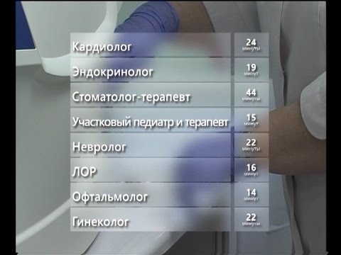 Время приёма у врача ограничили нормативом